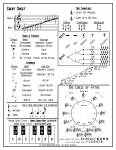 cheat sheet